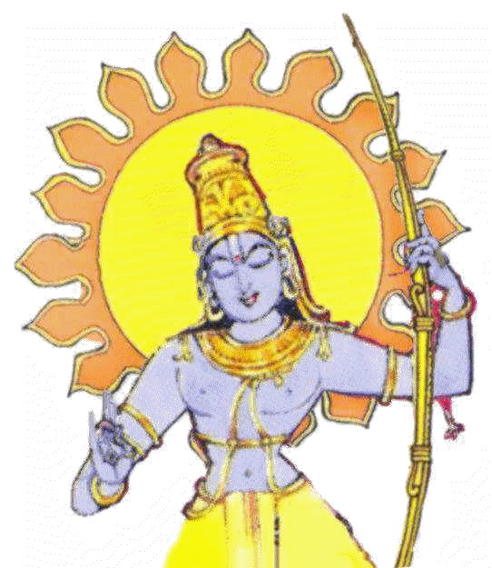 raghurAm,a